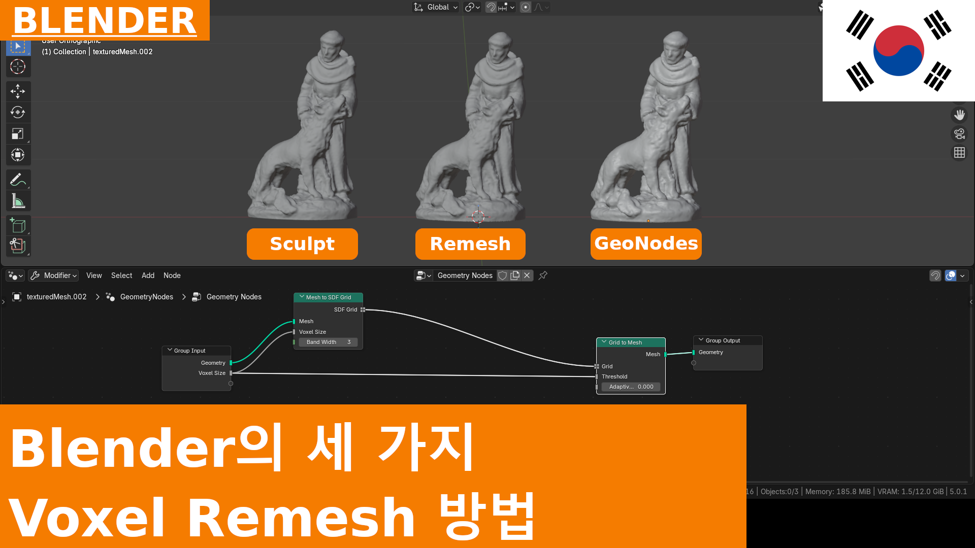 Blender의 세 가지 Voxel Remesh 방법 (Sculpt Mode, Remesh Modifier, Geometry Nodes Grids)