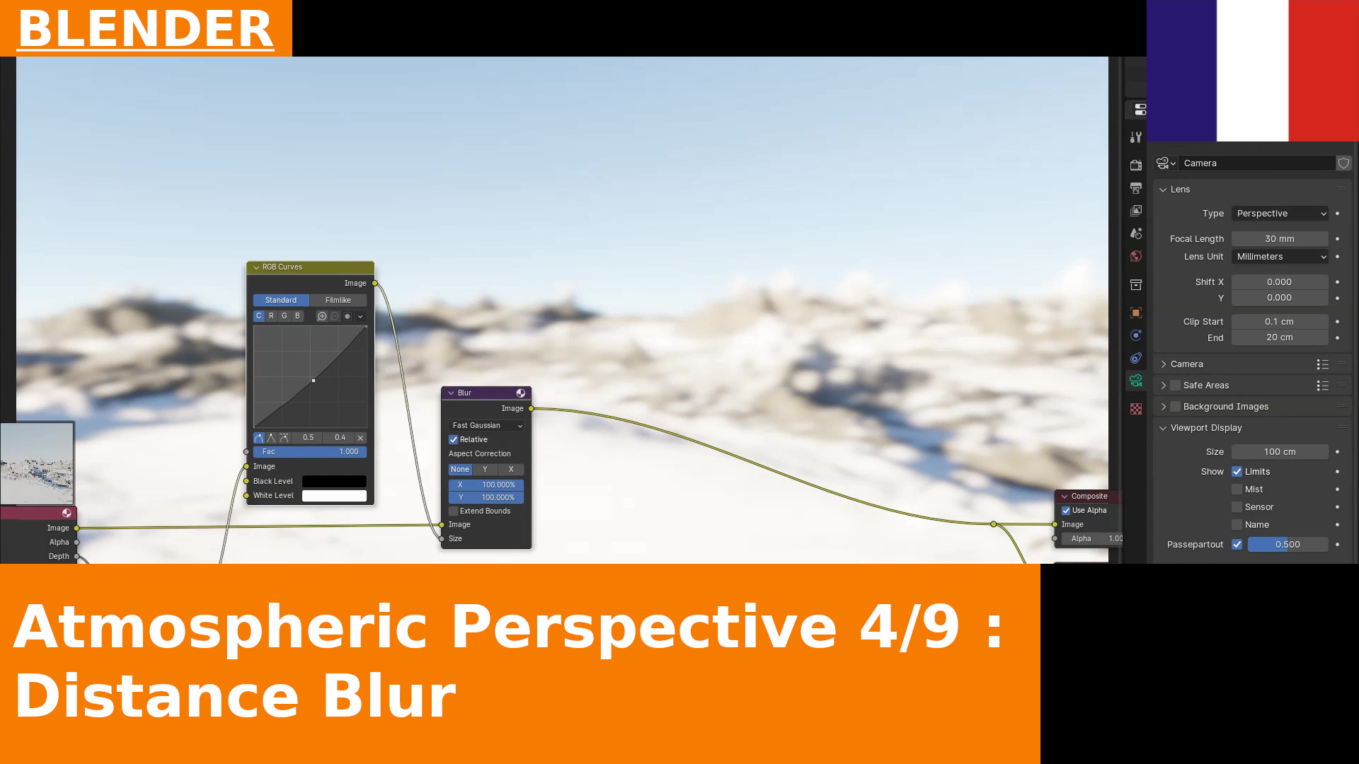 Série sur la perspective atmosphérique - 4 : Flou de distance