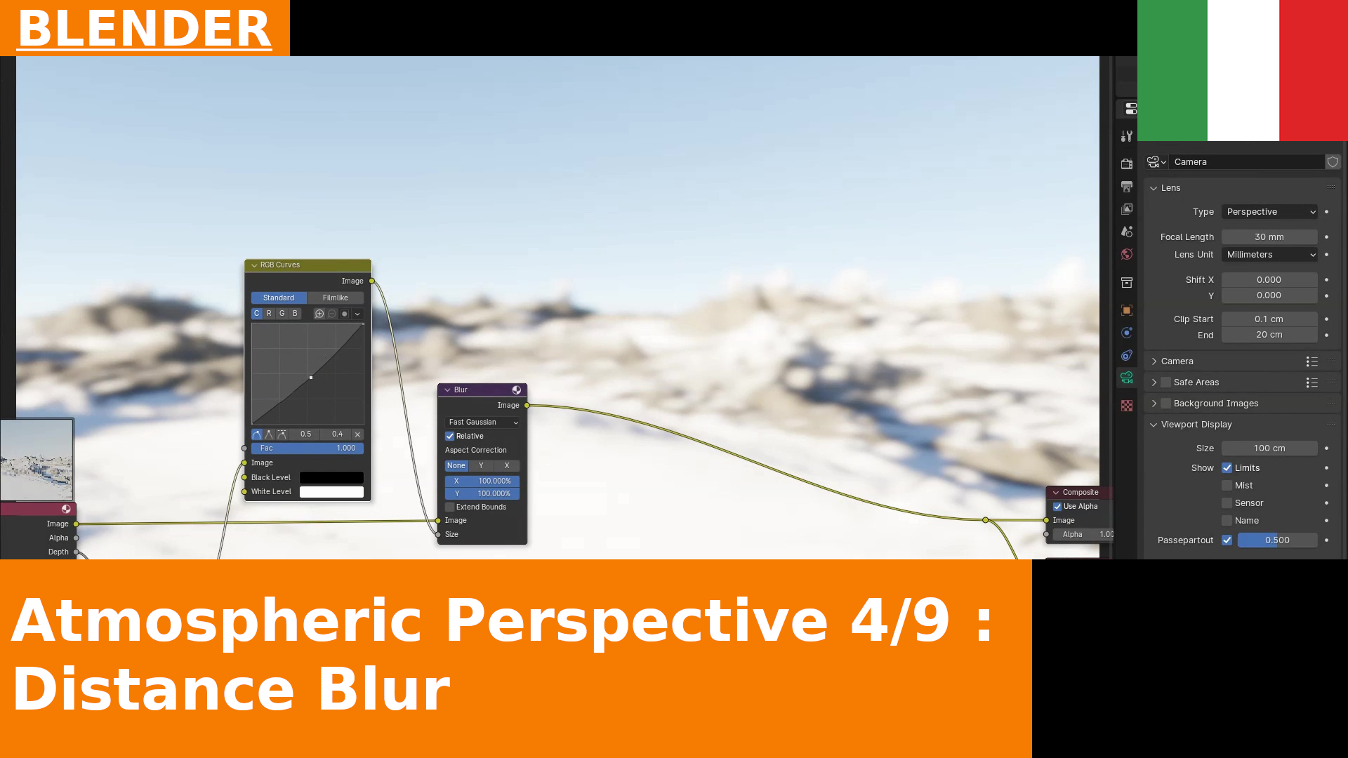 La serie sulla Prospettiva Atmosferica - 4: Distance Blurring