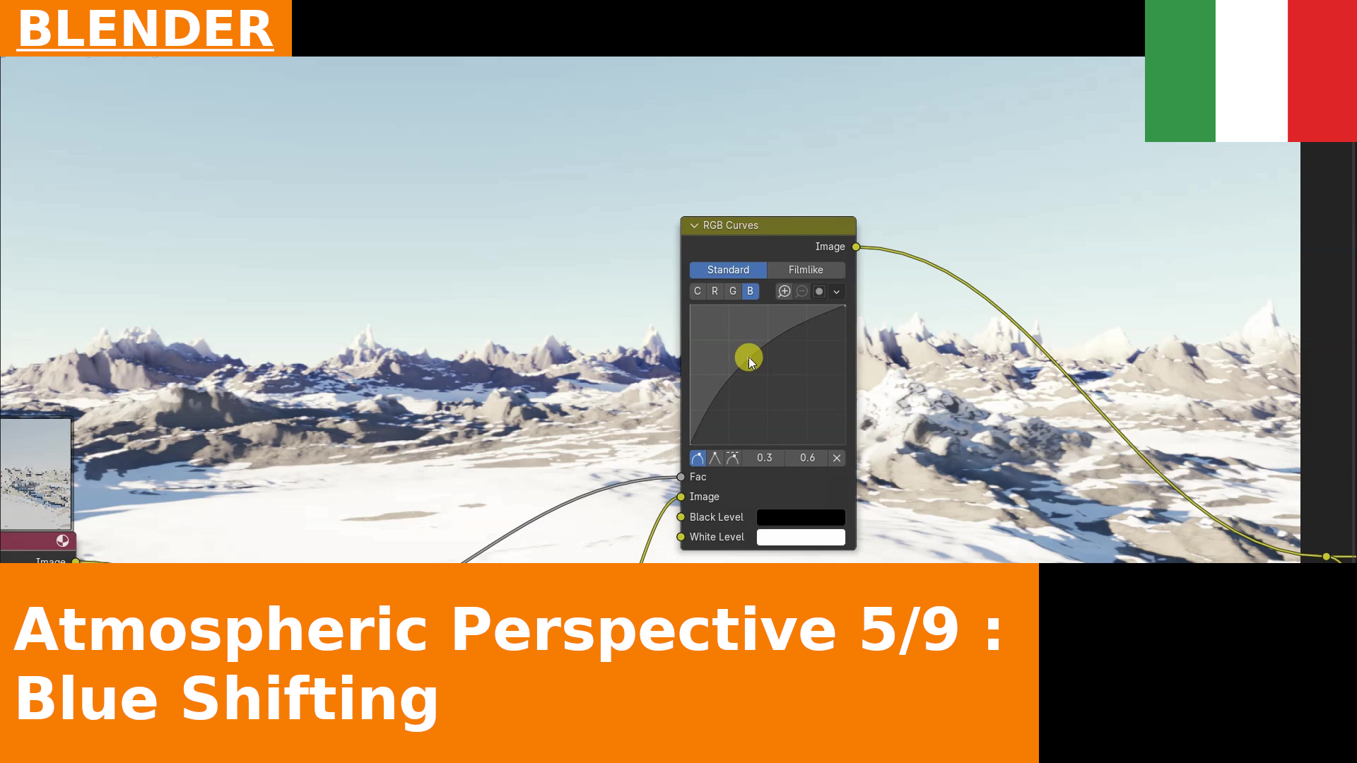 La serie sulla Prospettiva Atmosferica - 5: Blue Shifting