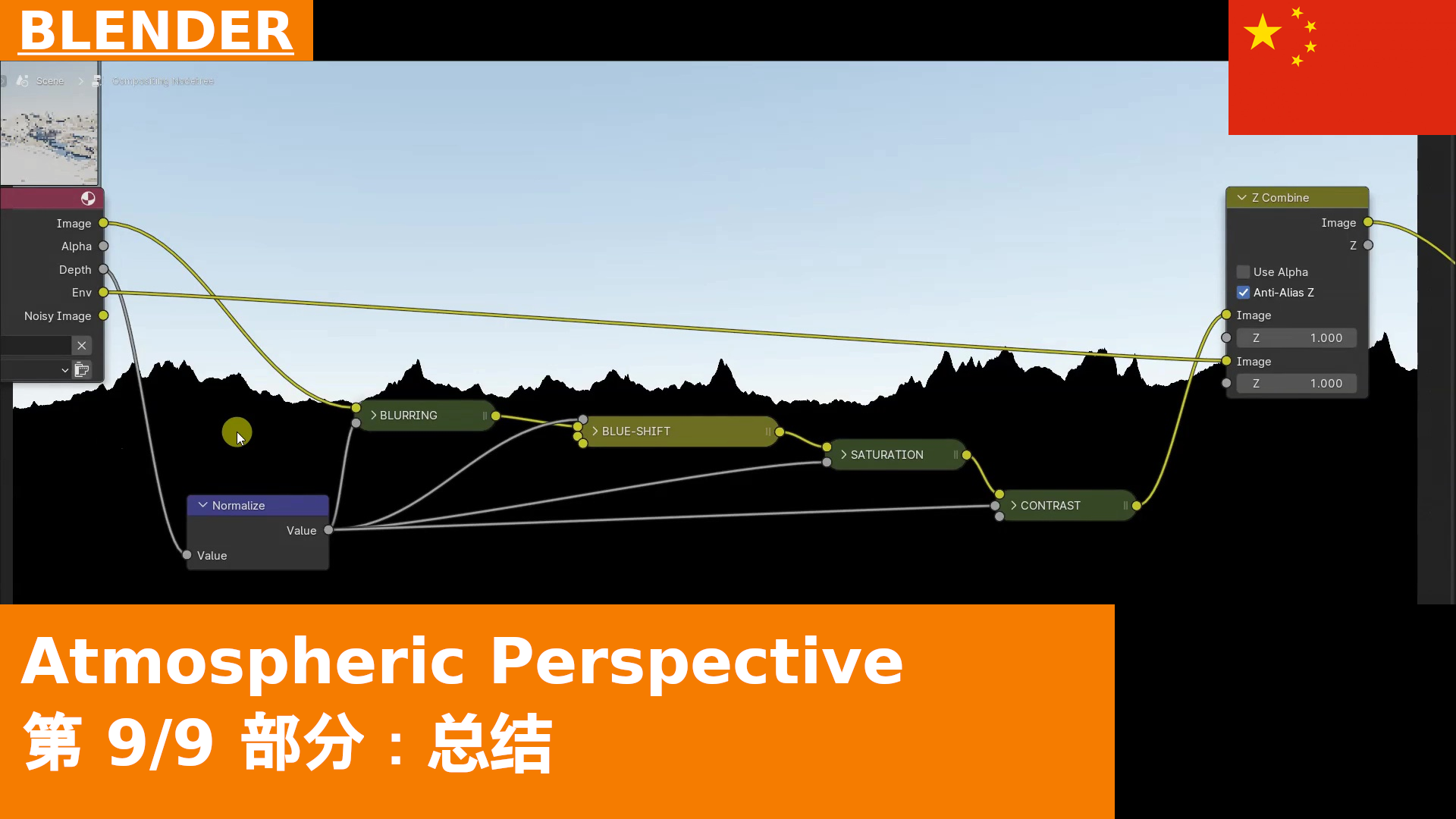 大气透视系列 9：Background 与 Z-Combine；总结