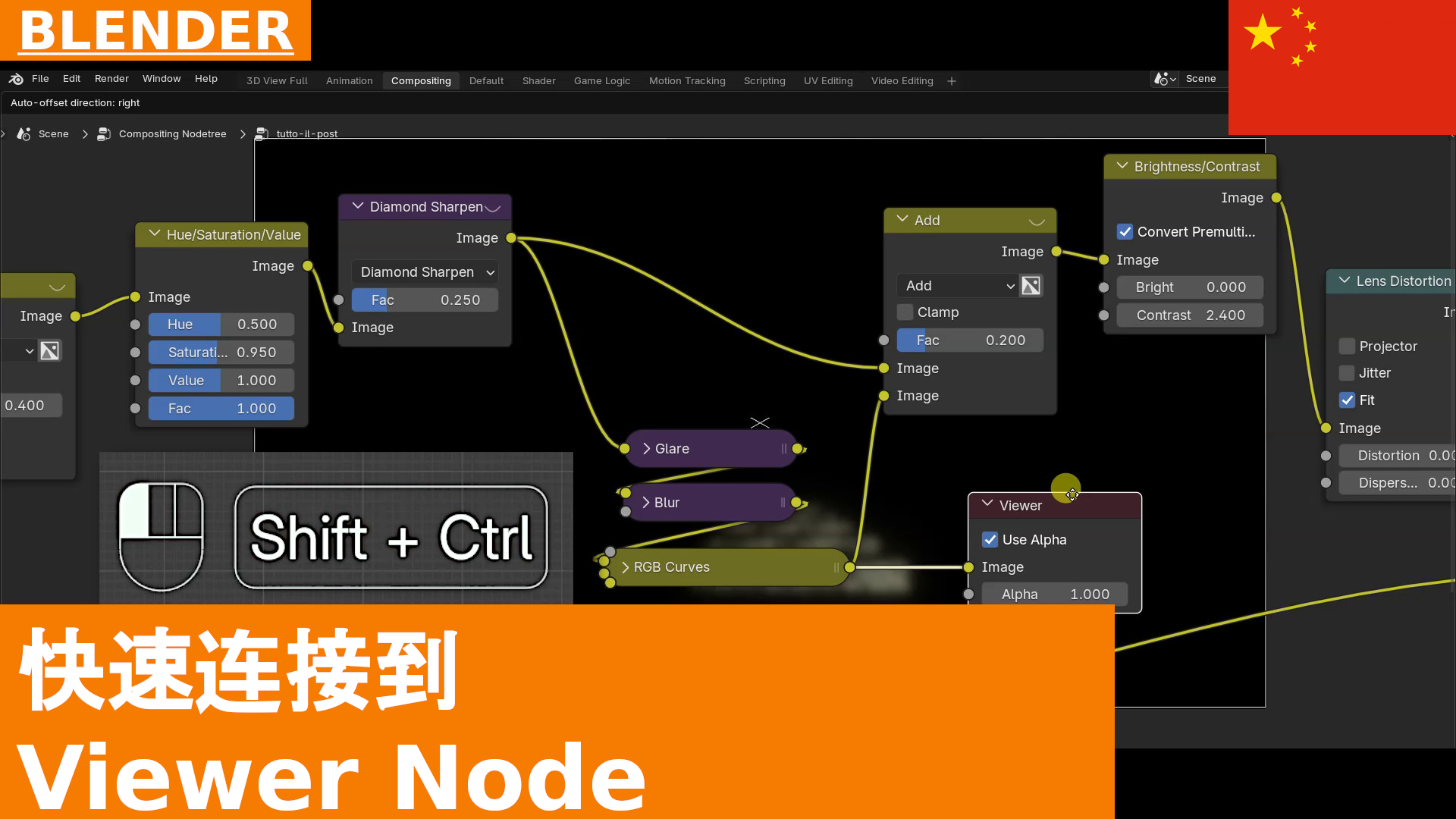 Blender 小技巧：按住 CTRL + SHIFT 并点击，即可立即将合成节点连接到 Viewer 节点