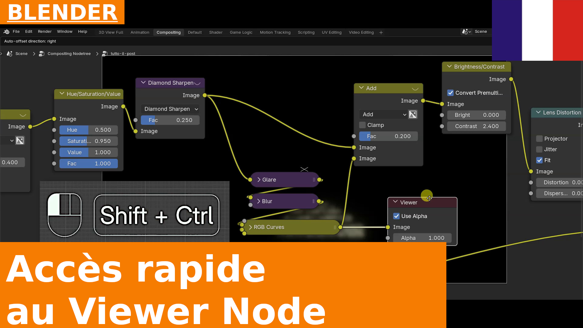 Astuce rapide Blender : connectez instantanément un nœud de compositing à un Viewer avec CTRL + SHIFT + clic