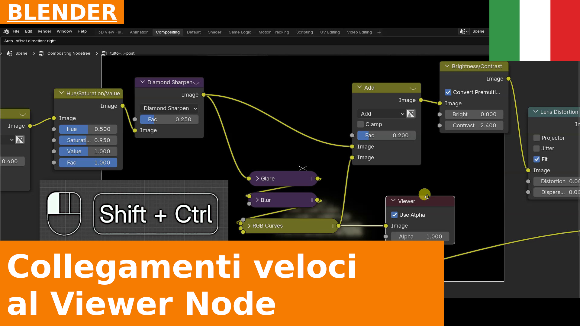 Blender quick tip: collegare al volo un nodo di Compositing ad un Viewer con CTRL + SHIFT + click
