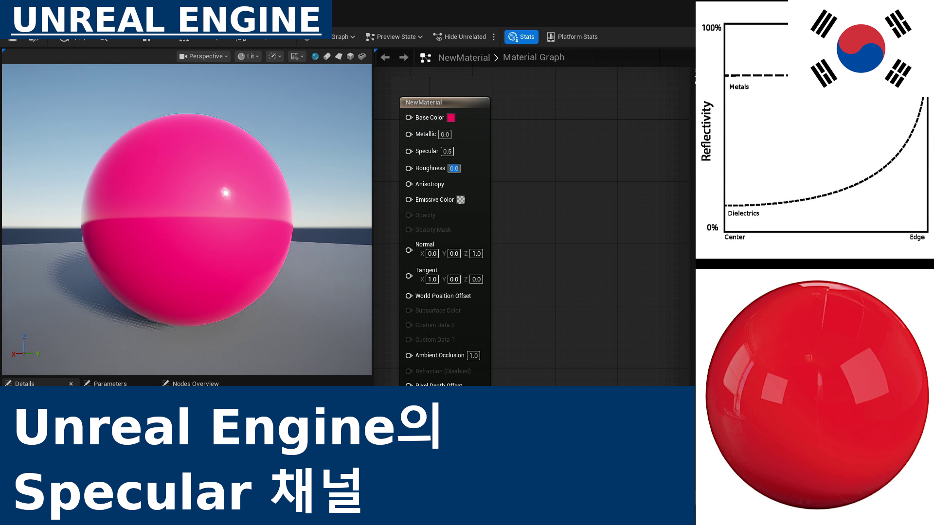 Unreal Engine 5 Materials에서 Specular 사용하기 | Tutorial